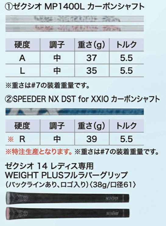 【カスタムオーダー】【4本セット】【ブルー/ホワイト】ゼクシオ14 レディース アイアン MP1400L SPEEDER NX DST for XXIO カーボンシャフト DUNLOP(ダンロップ)XXIO14